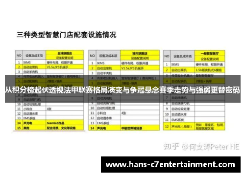 从积分榜起伏透视法甲联赛格局演变与争冠悬念赛季走势与强弱更替密码