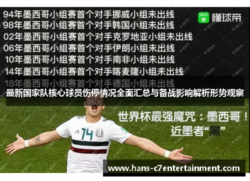 最新国家队核心球员伤停情况全面汇总与备战影响解析形势观察