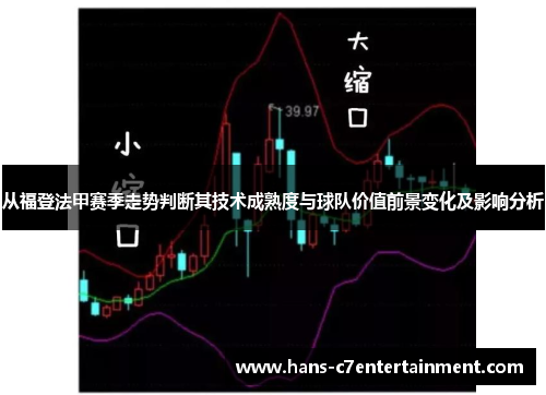 从福登法甲赛季走势判断其技术成熟度与球队价值前景变化及影响分析
