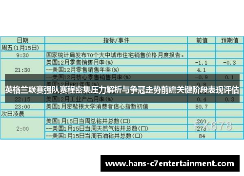 英格兰联赛强队赛程密集压力解析与争冠走势前瞻关键阶段表现评估